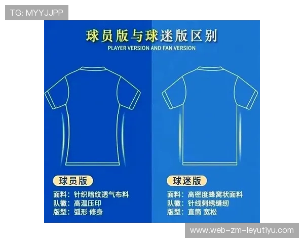 为什么球星的球衣销售额并不全归俱乐部？，所有球星的球衣